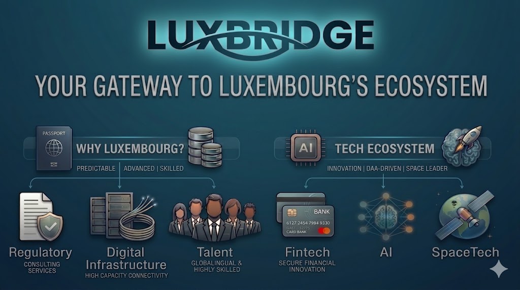 your gateway to luxembourg's ecosystem